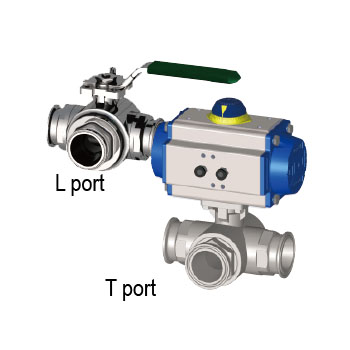 Válvula de bola de 3 vías (puerto L y puerto T)